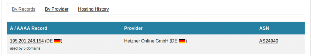 Reverse IP Lookup #tools #free #unlimited #osint #reverse