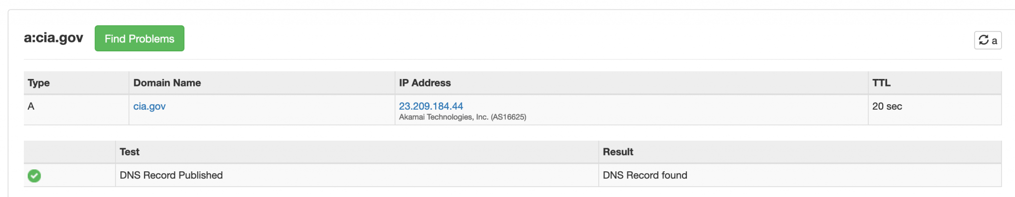 Nixintel Open Source Intelligence & Investigations DNS Records