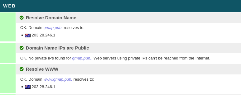 Nixintel Open Source Intelligence & Investigations DNS Records