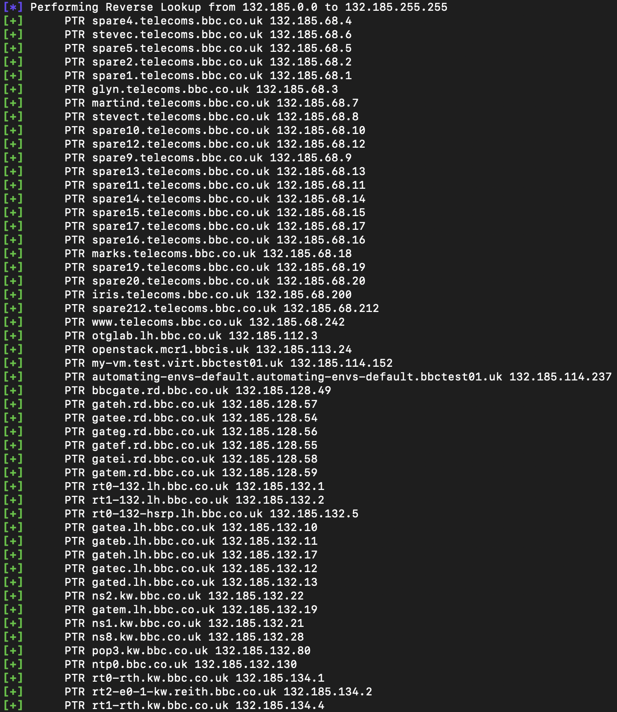 Nixintel Open Source Intelligence & Investigations DNS Records