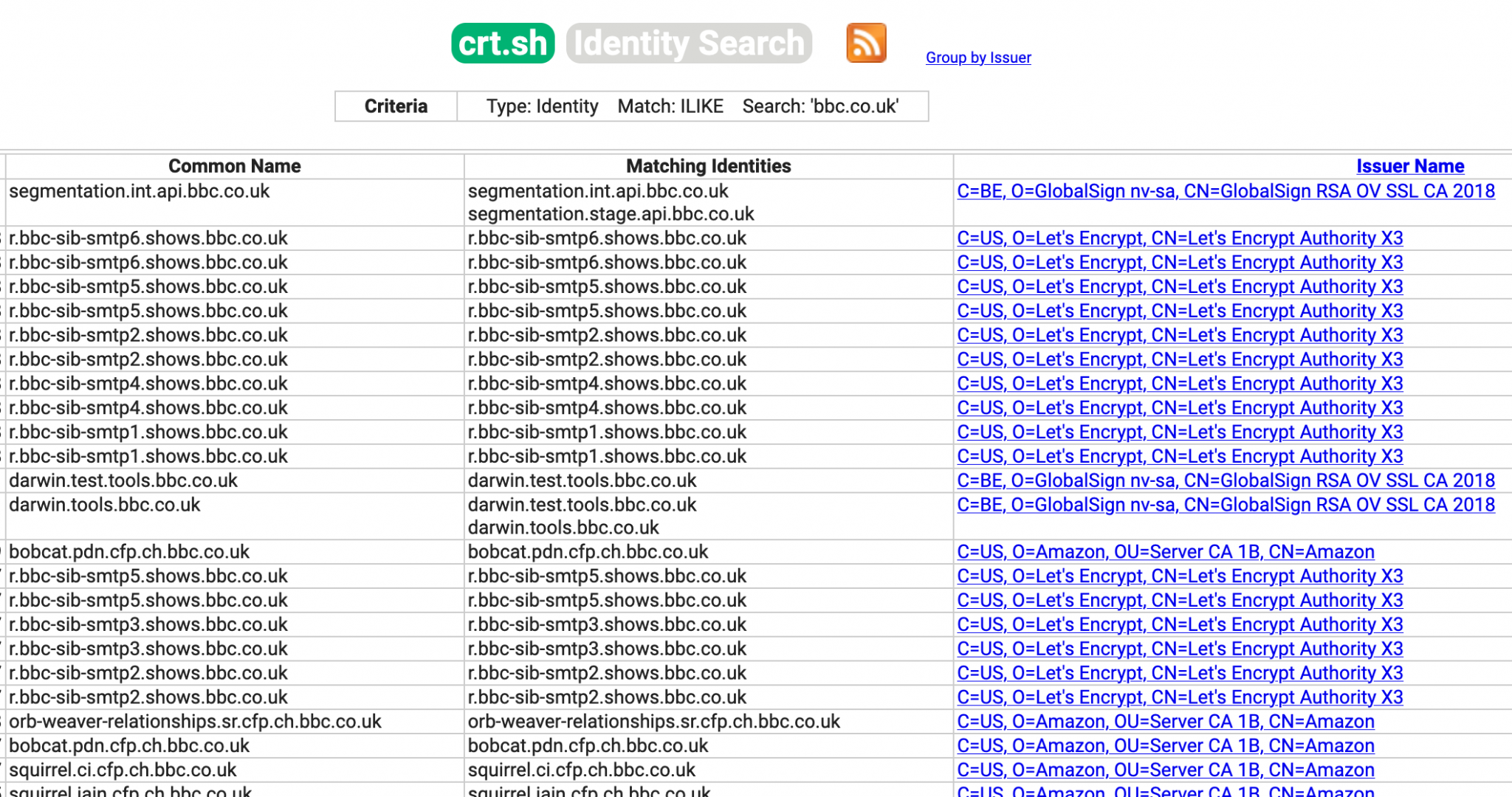 Nixintel Open Source Intelligence & Investigations DNS Records